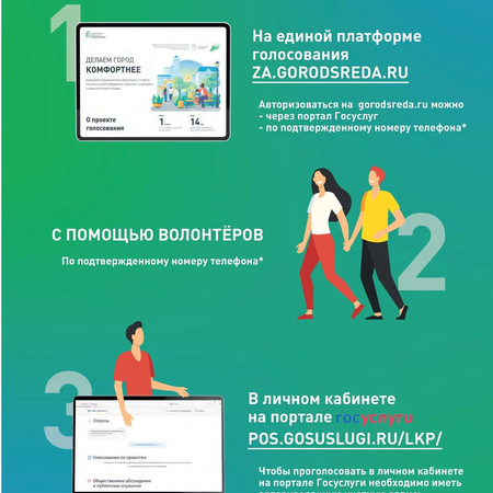 Способы голосования за объекты благоустройства
